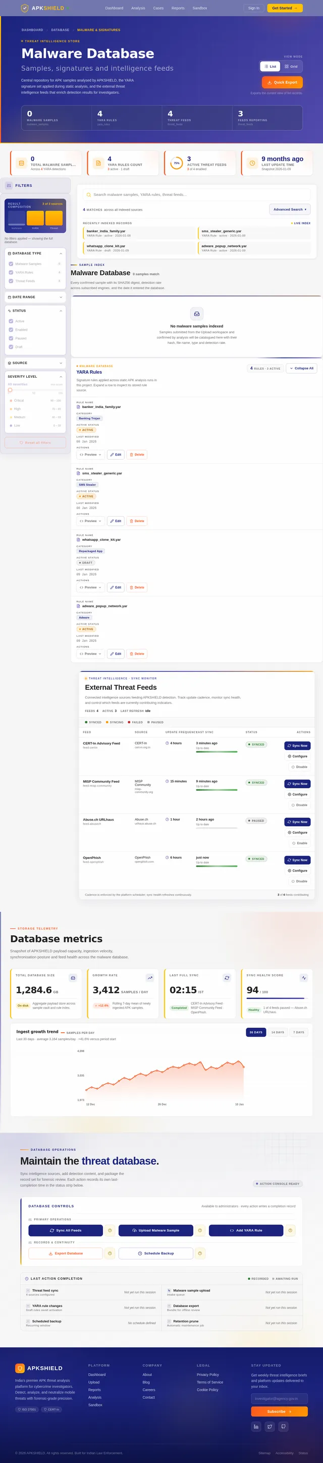 Database