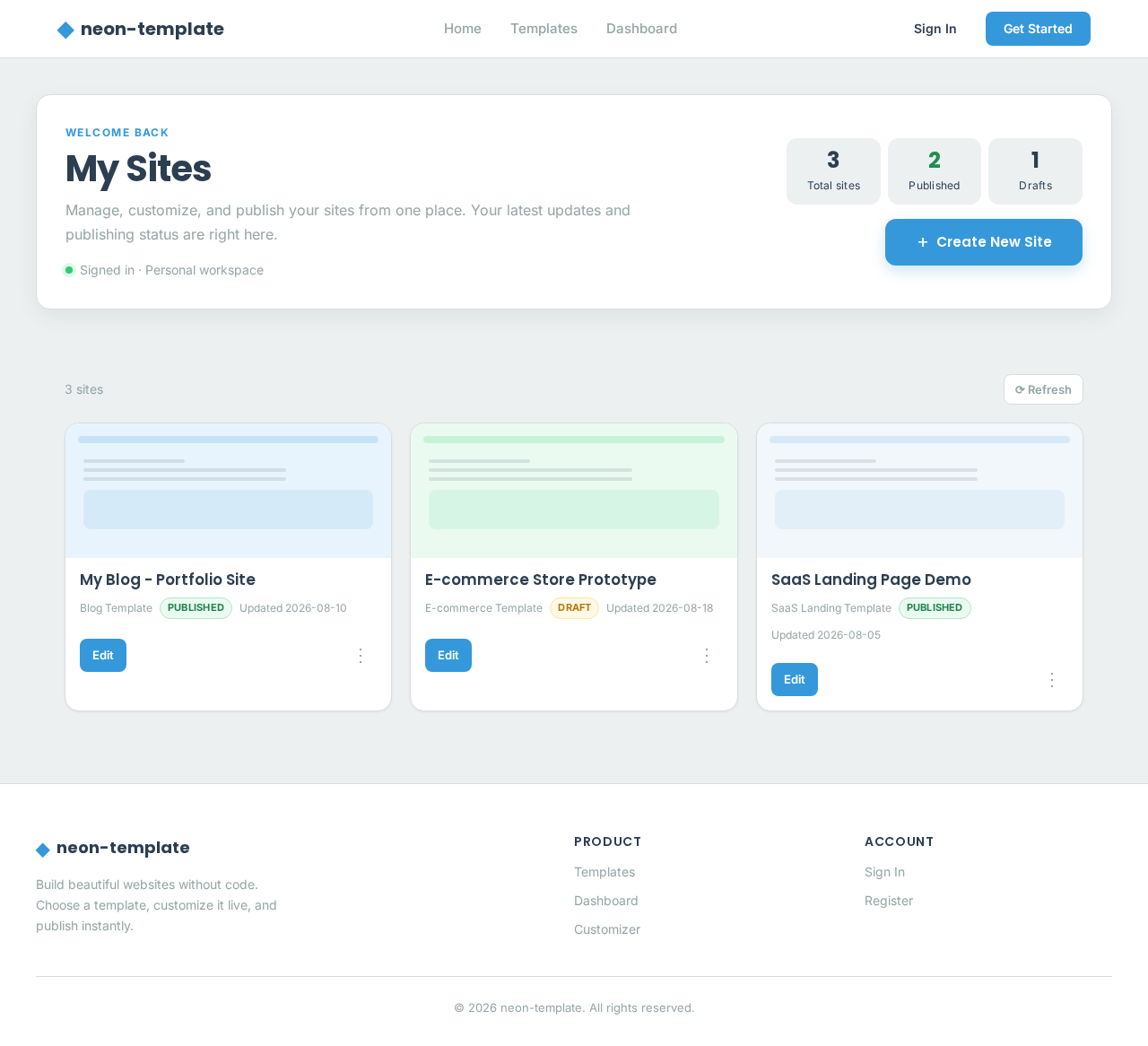 My Sites Dashboard design preview