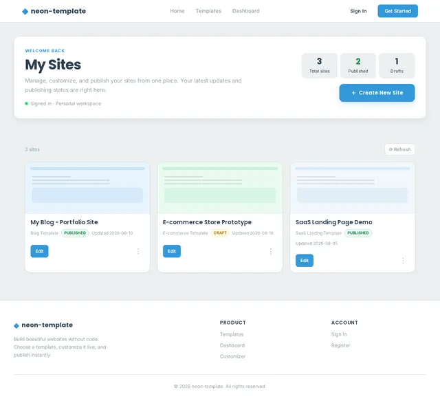 My Sites Dashboard