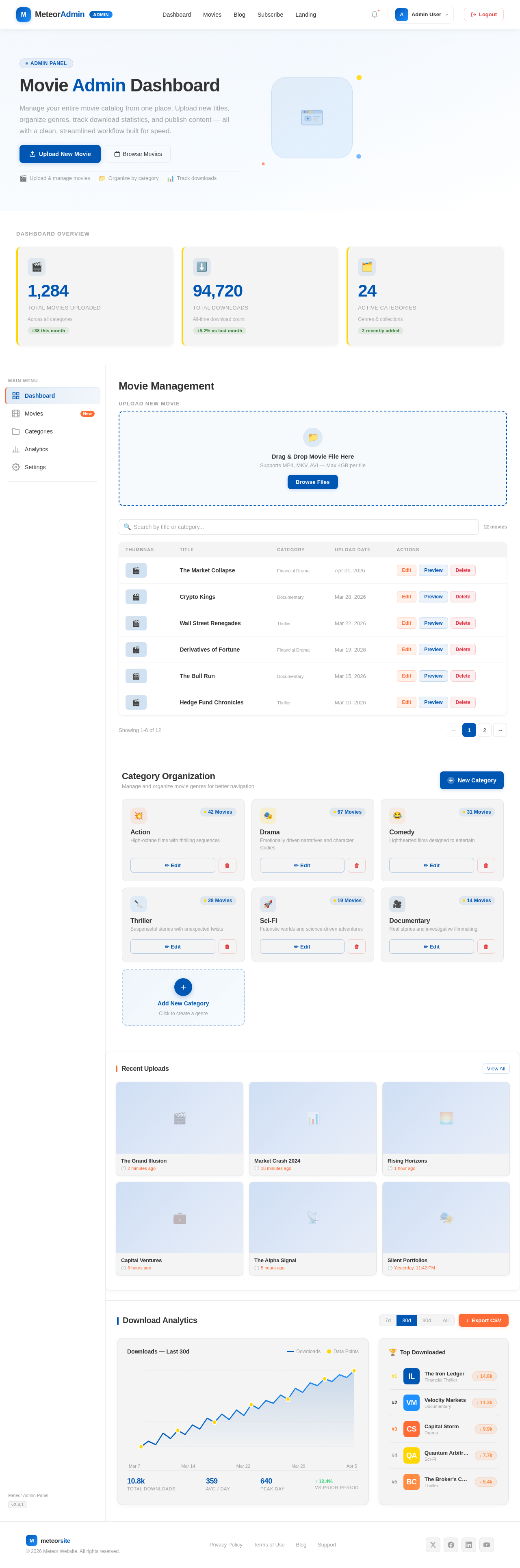 AdminDashboard design preview