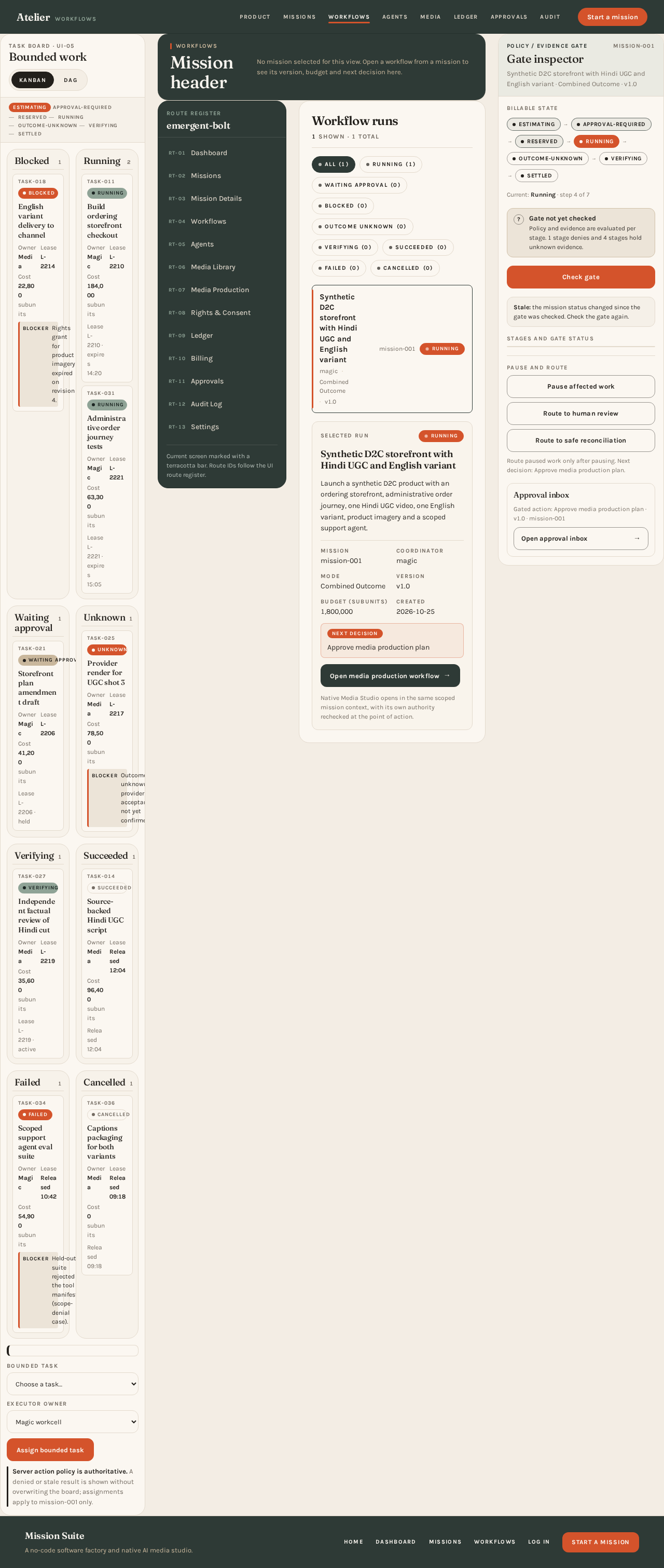 Workflows design preview