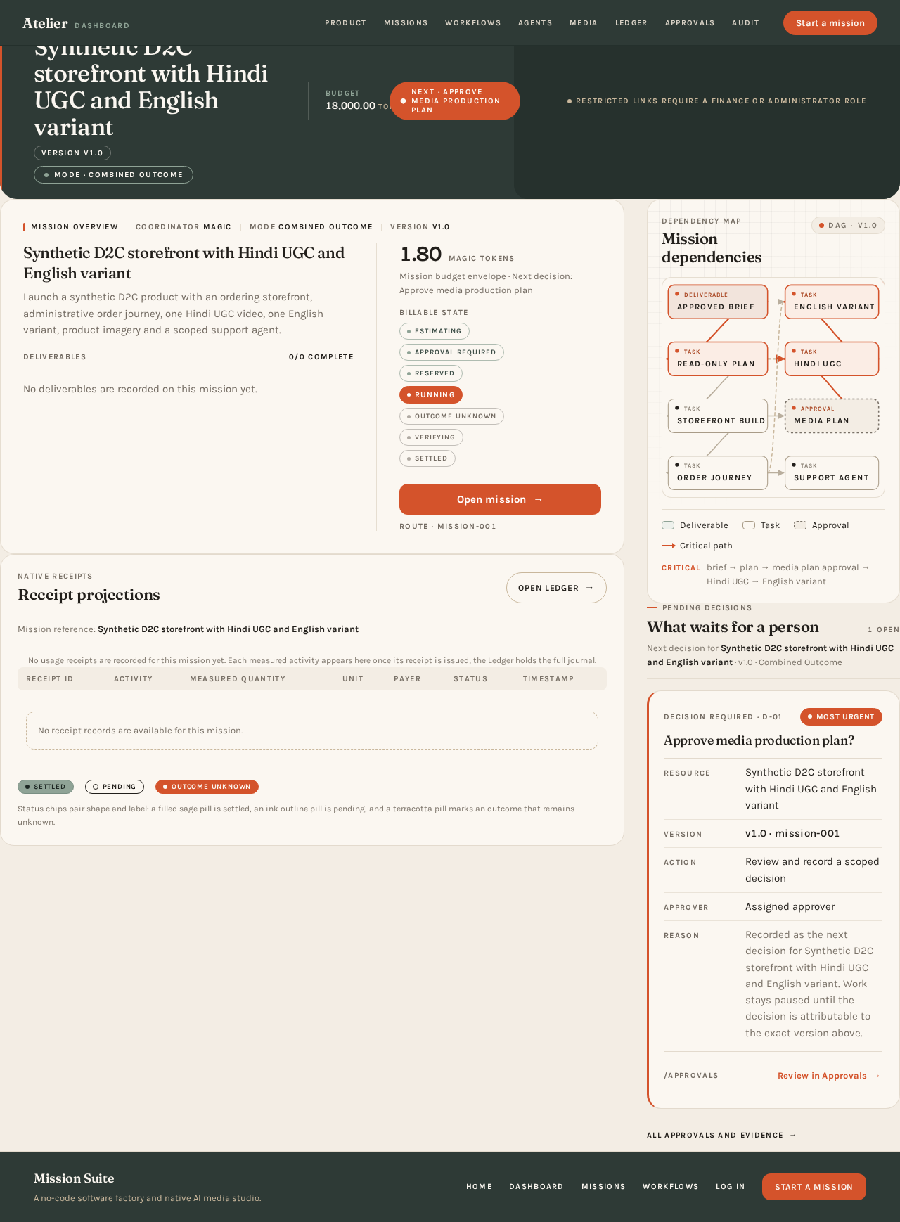 Dashboard design preview