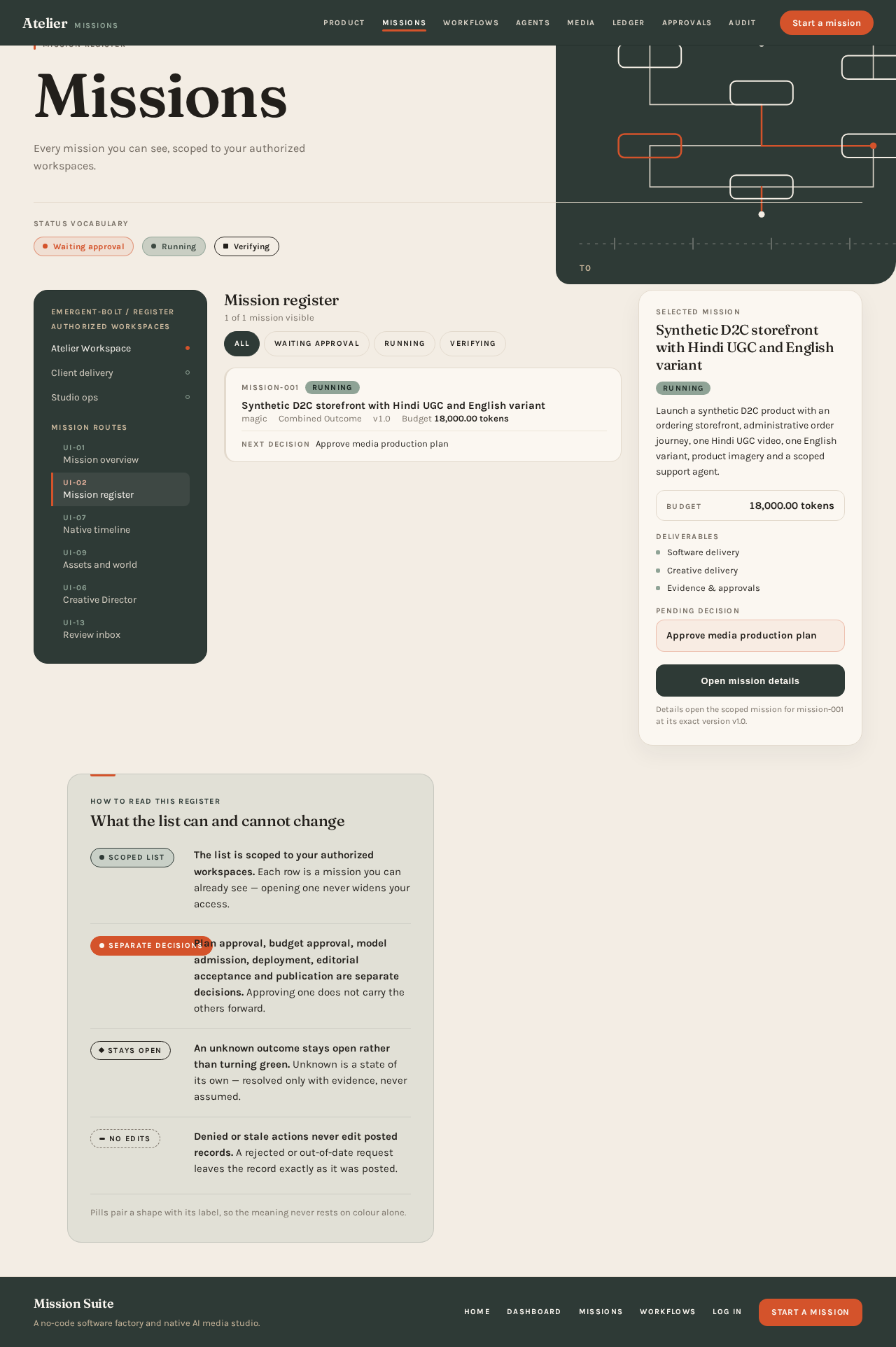 Missions design preview