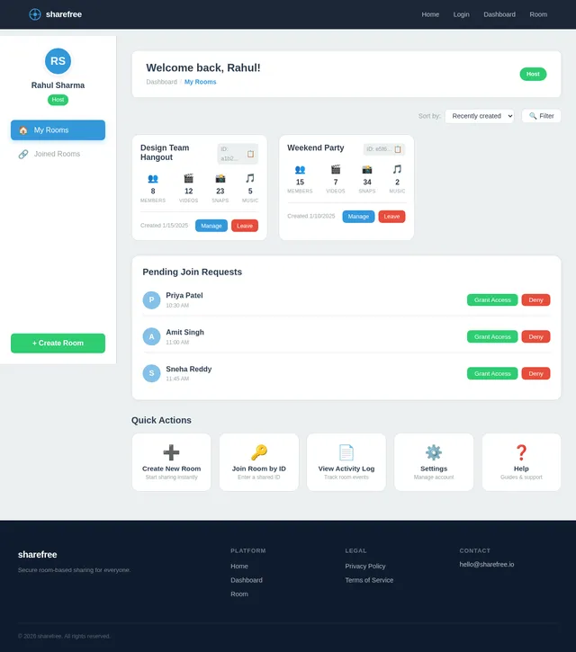 Dashboard
