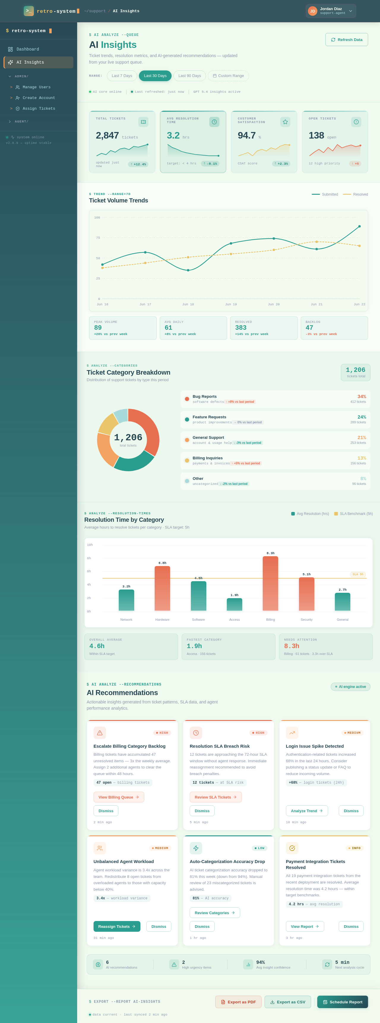 AI Insights design preview