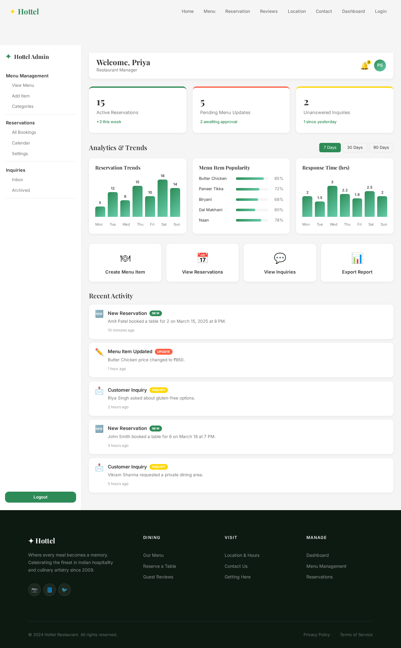 Dashboard design preview