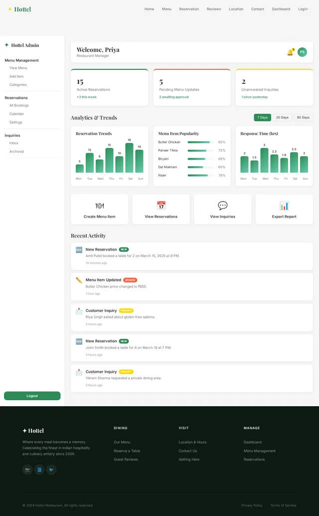 Dashboard