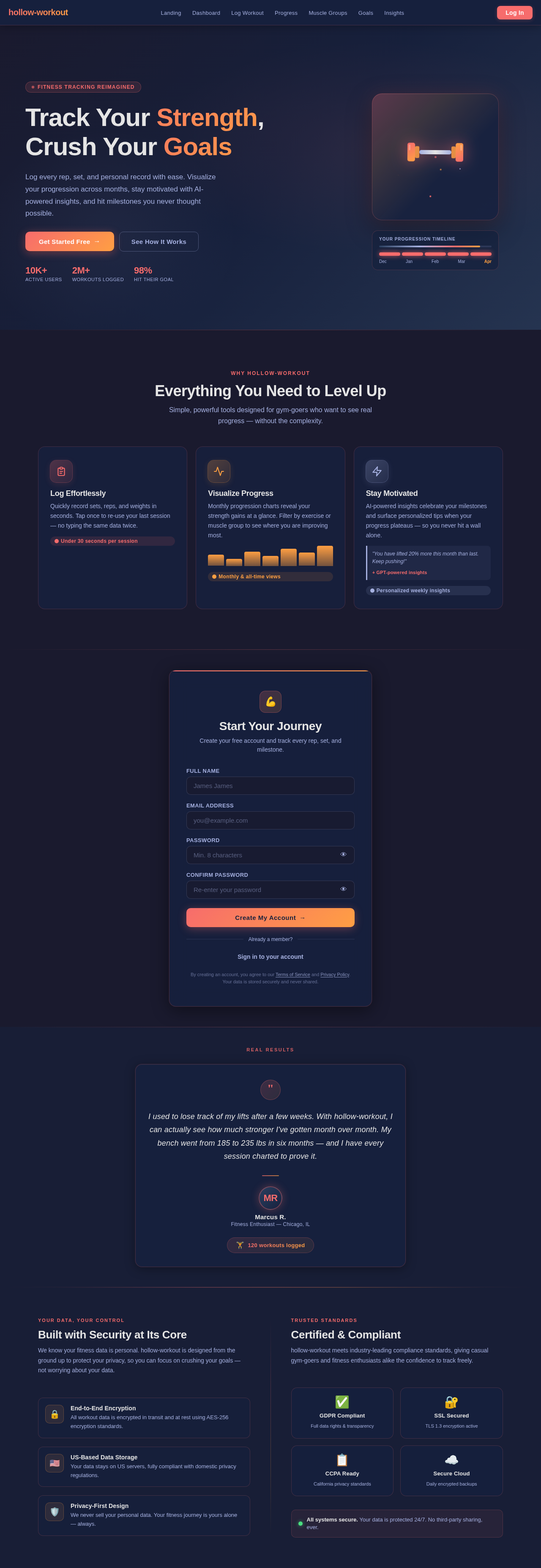 Signup design preview