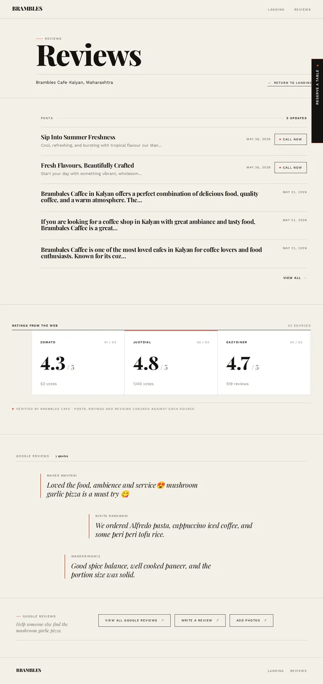 Reviews