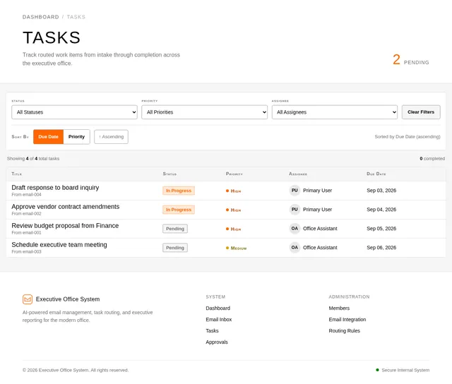 Tasks