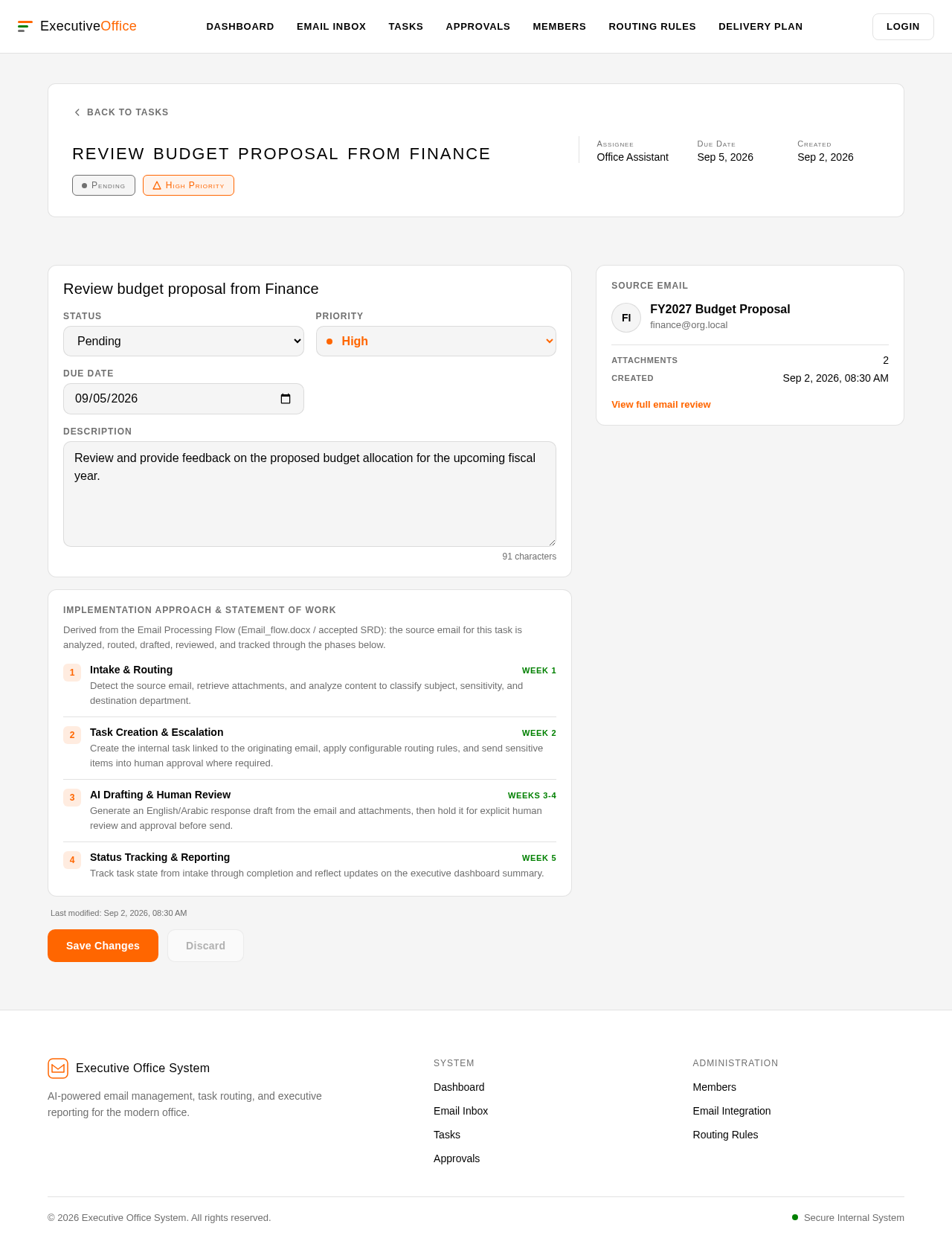 Task Details design preview