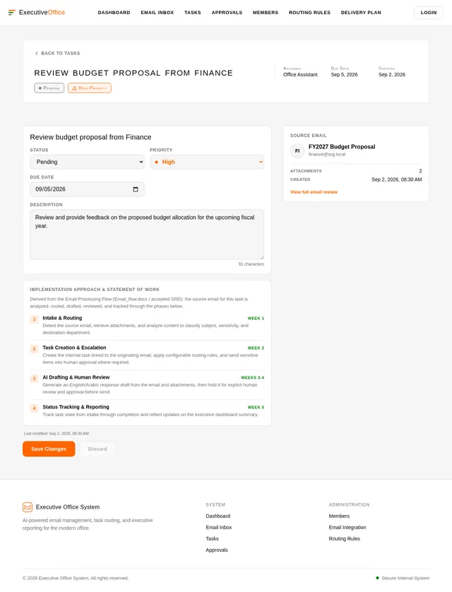 Task Details