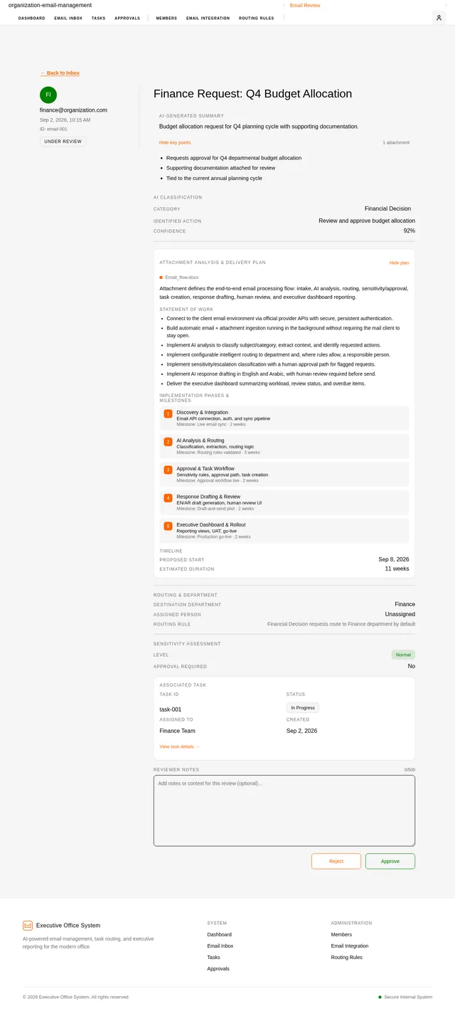 Email Review