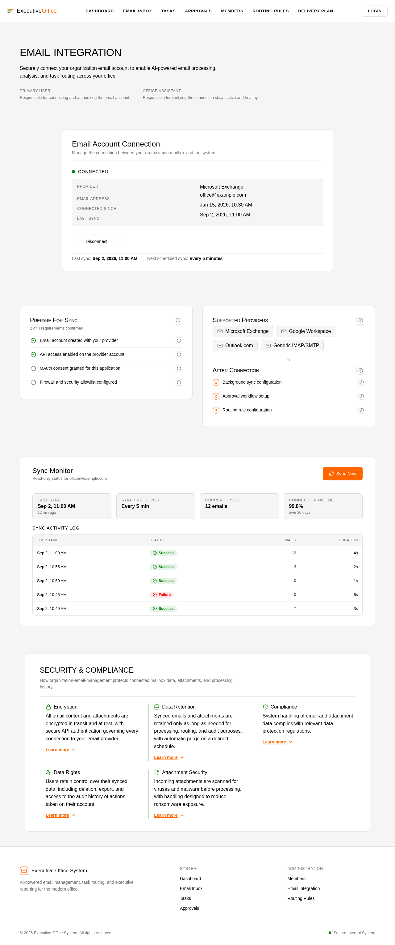 Email Integration design preview