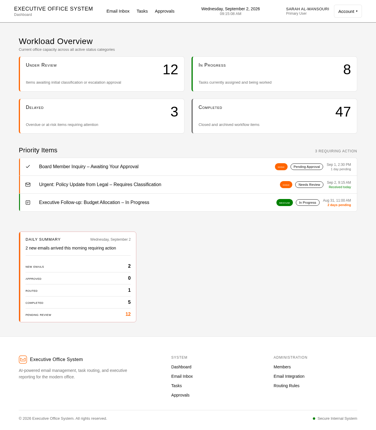 Dashboard design preview
