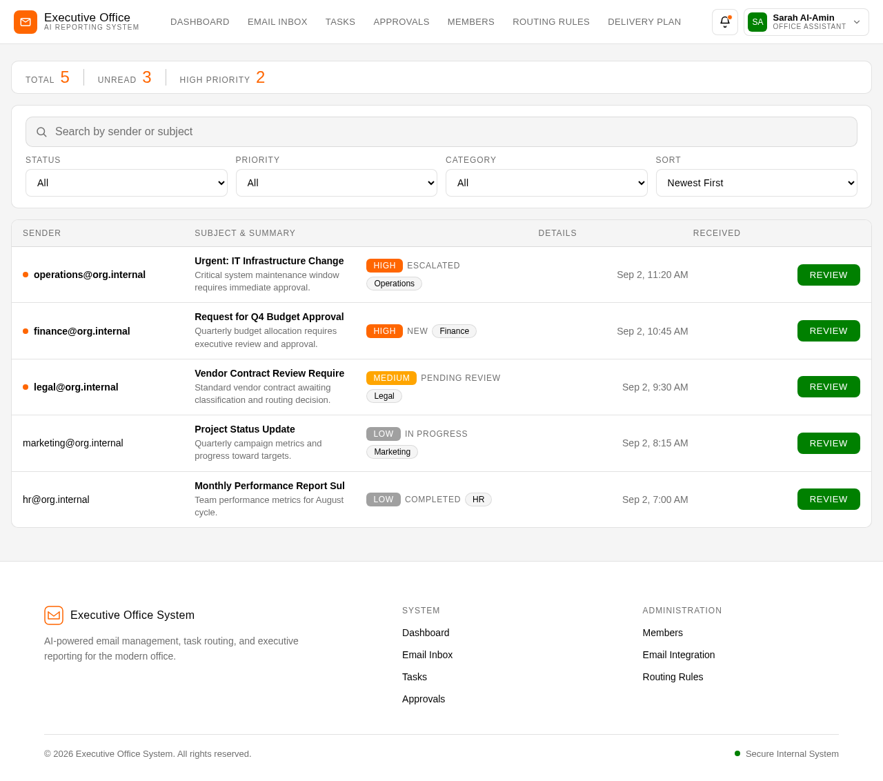 Email Inbox design preview