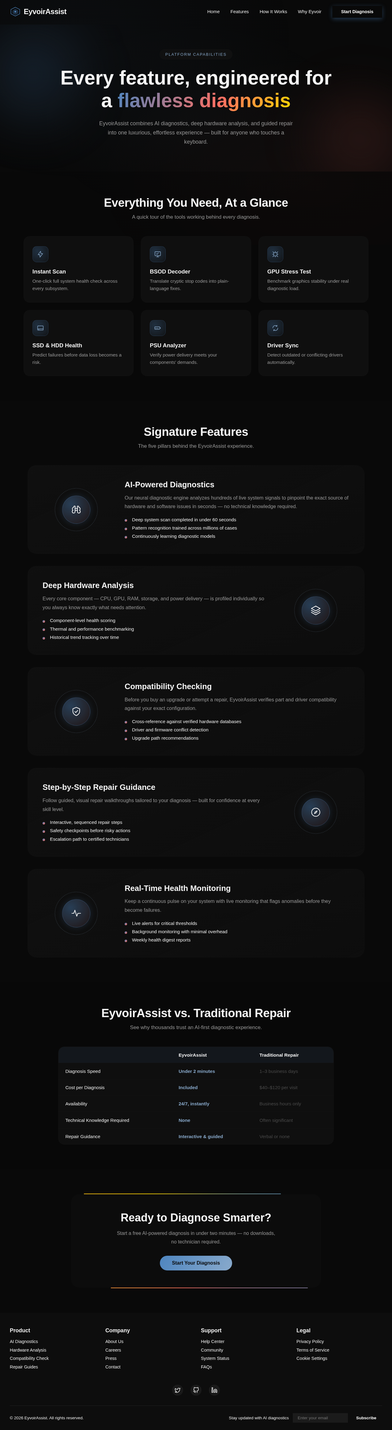 Features design preview