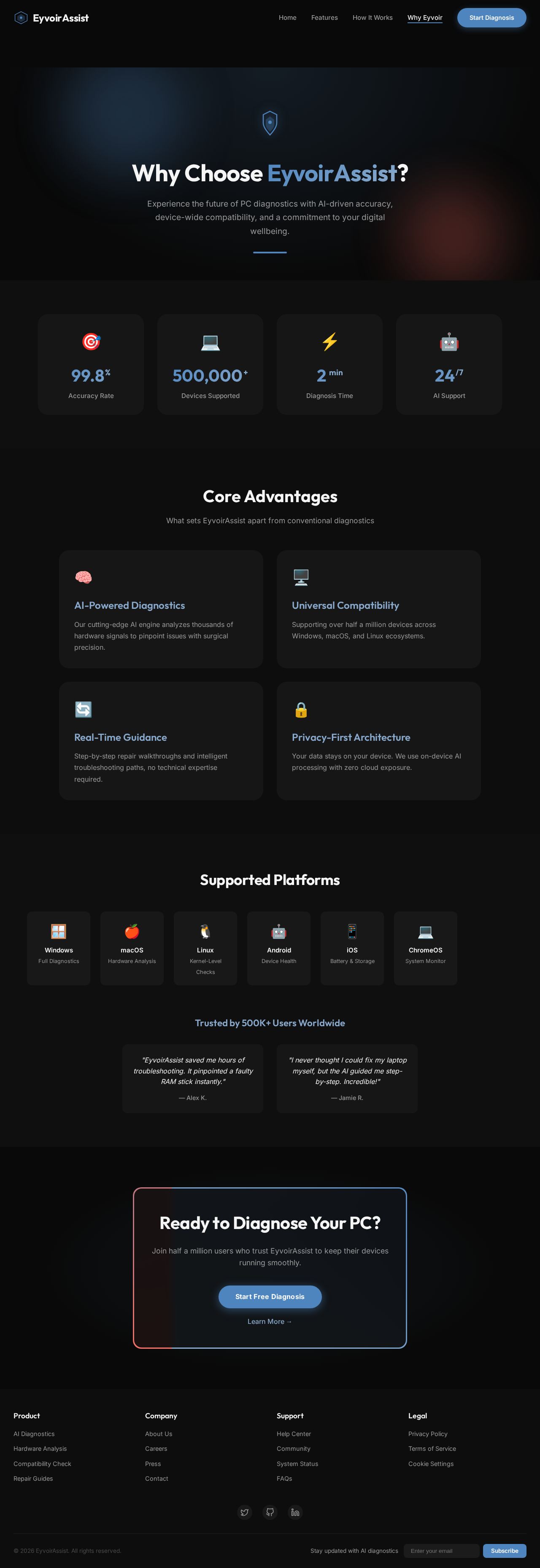 Why Eyvoir design preview