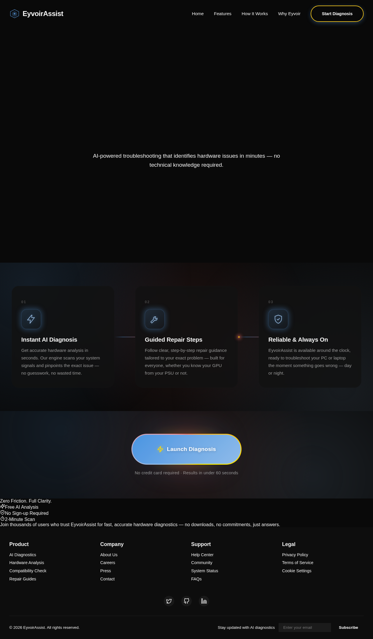 Final CTA design preview