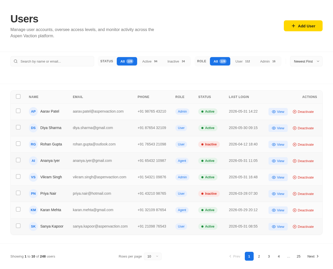 Users design preview