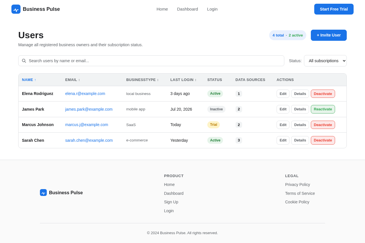 Users design preview