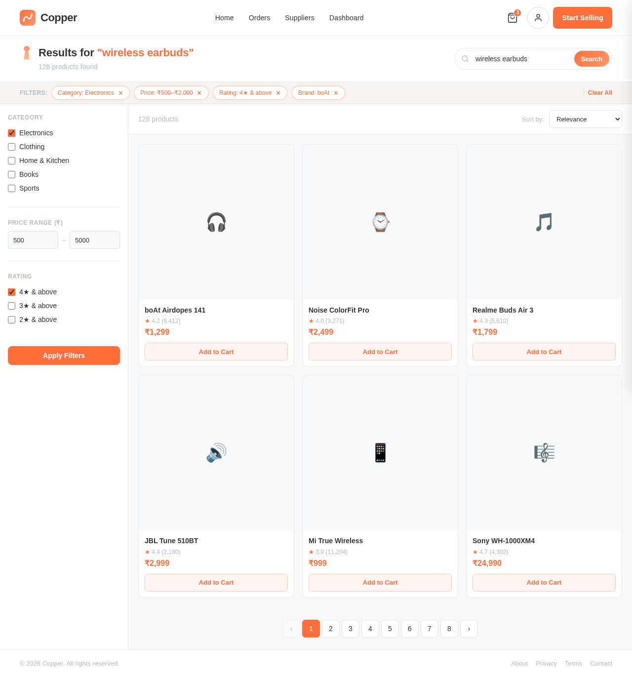 Results design preview