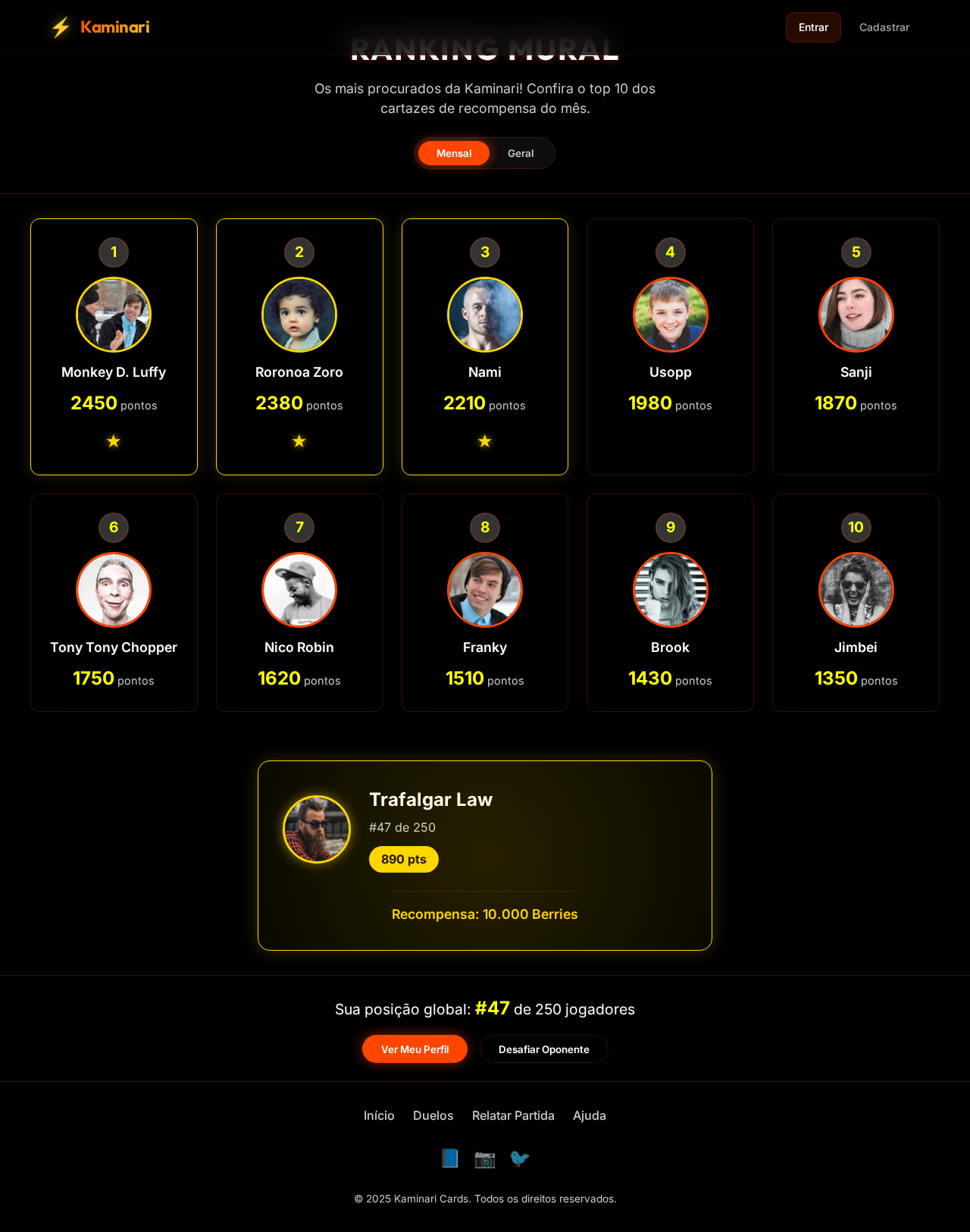 Ranking design preview