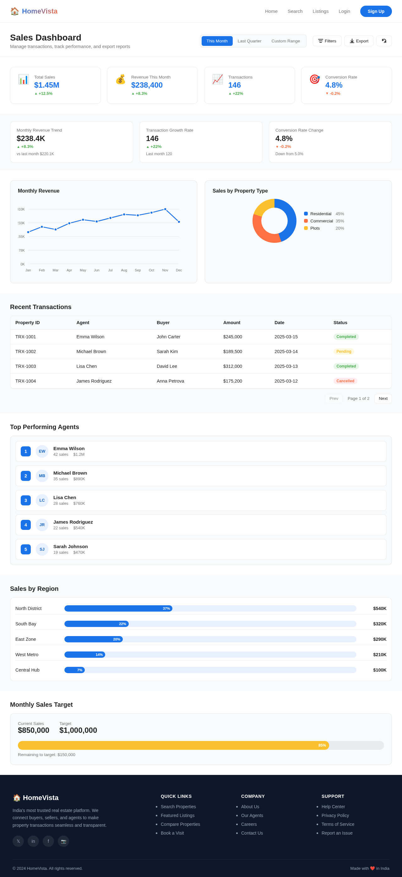 Sales design preview