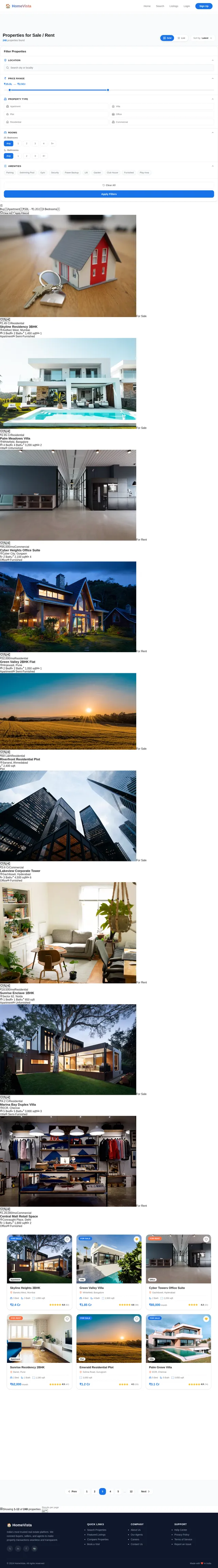 Listings