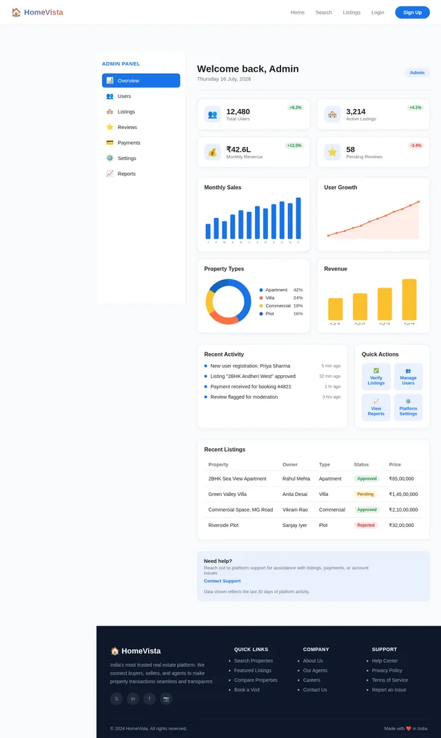 Dashboard