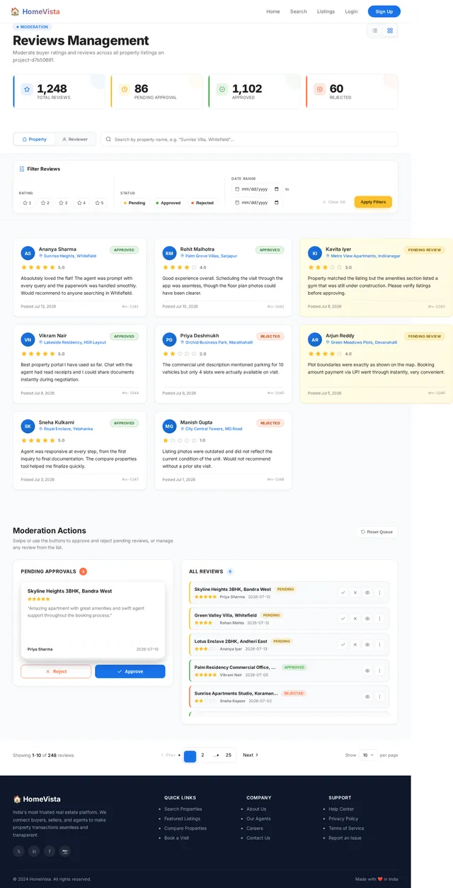 Reviews