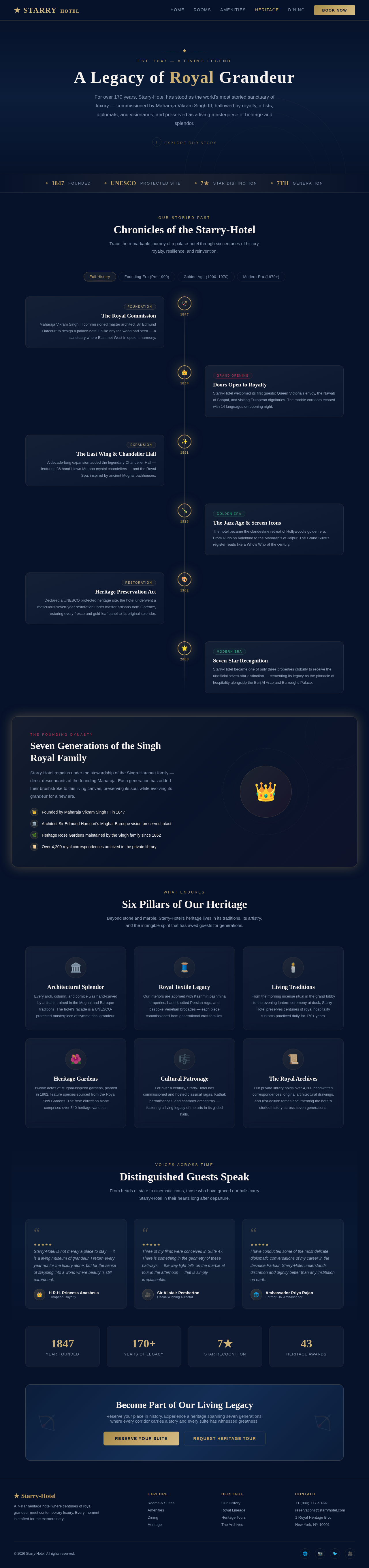 Heritage design preview