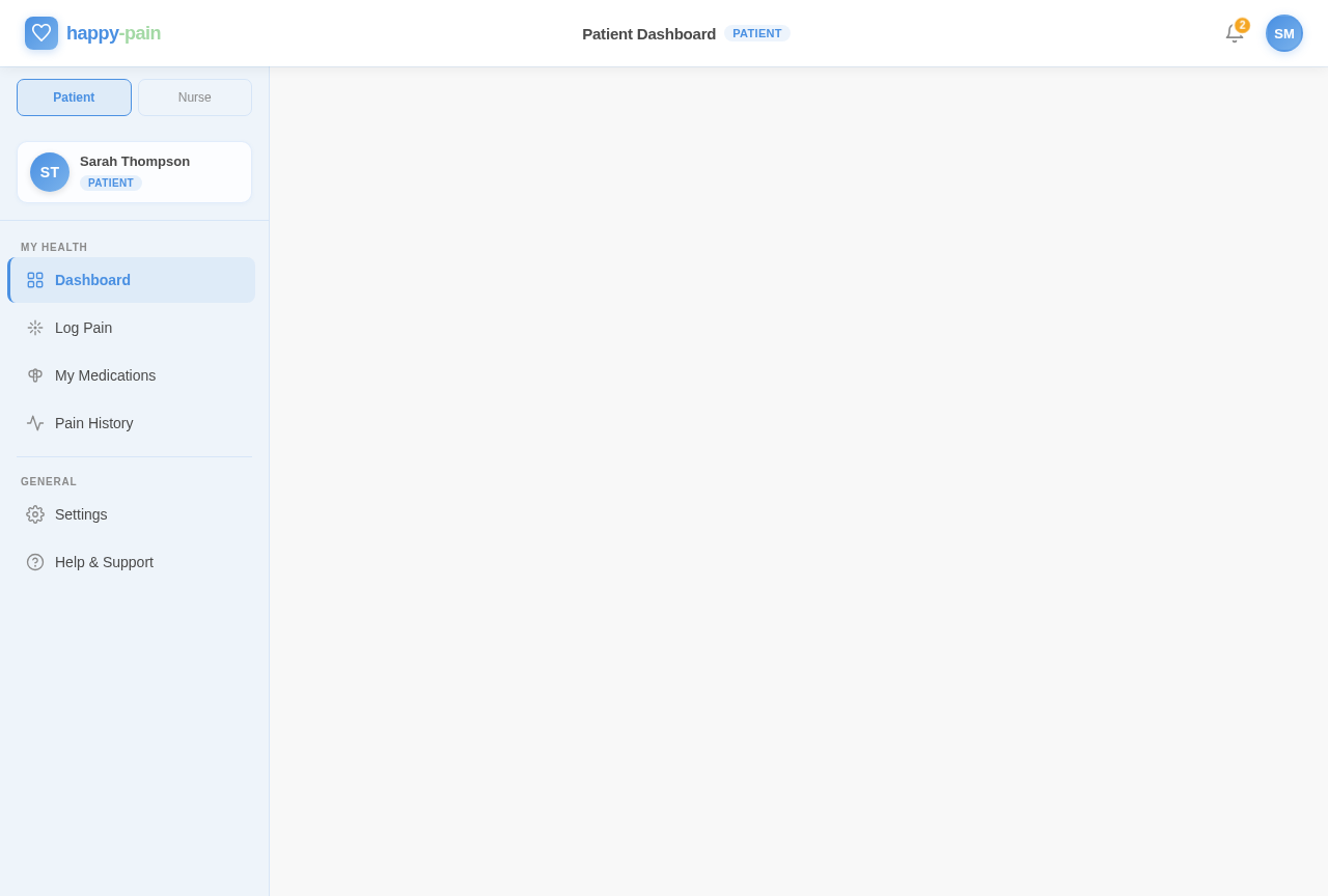 Dashboard design preview