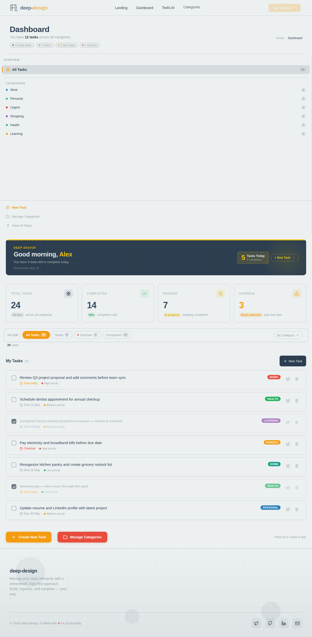 Dashboard design preview