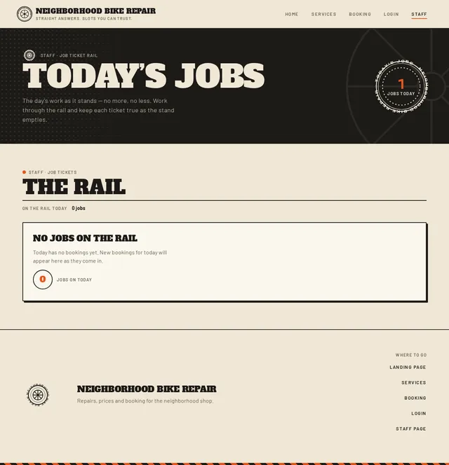 staff page