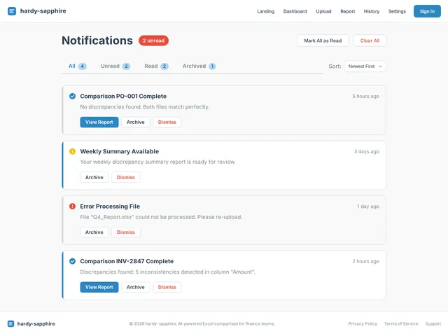 Notifications