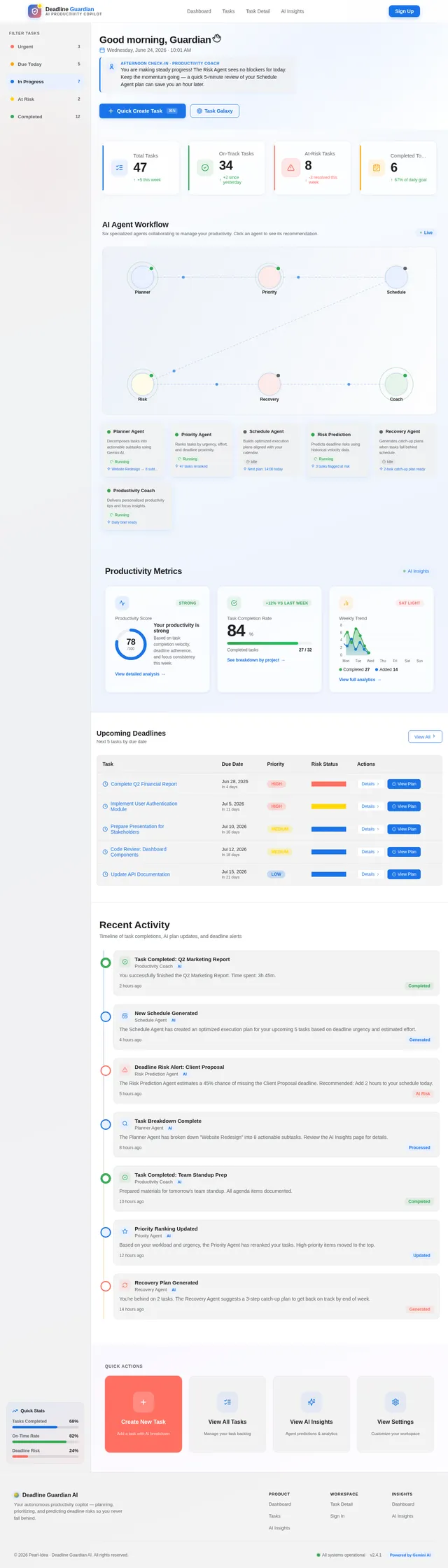 Dashboard