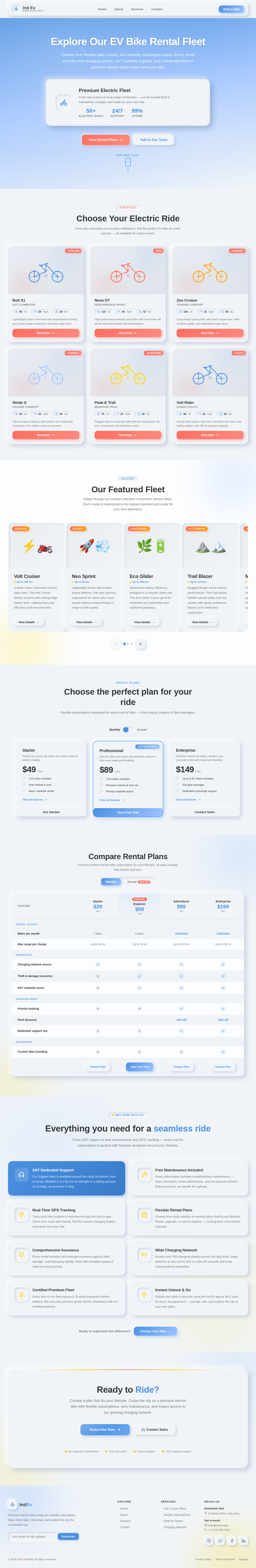 Services design preview