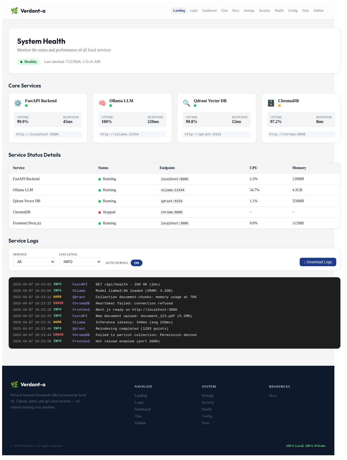 Health design preview