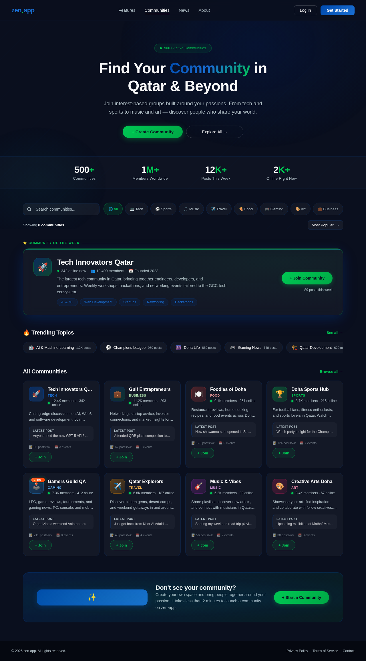 Communities design preview
