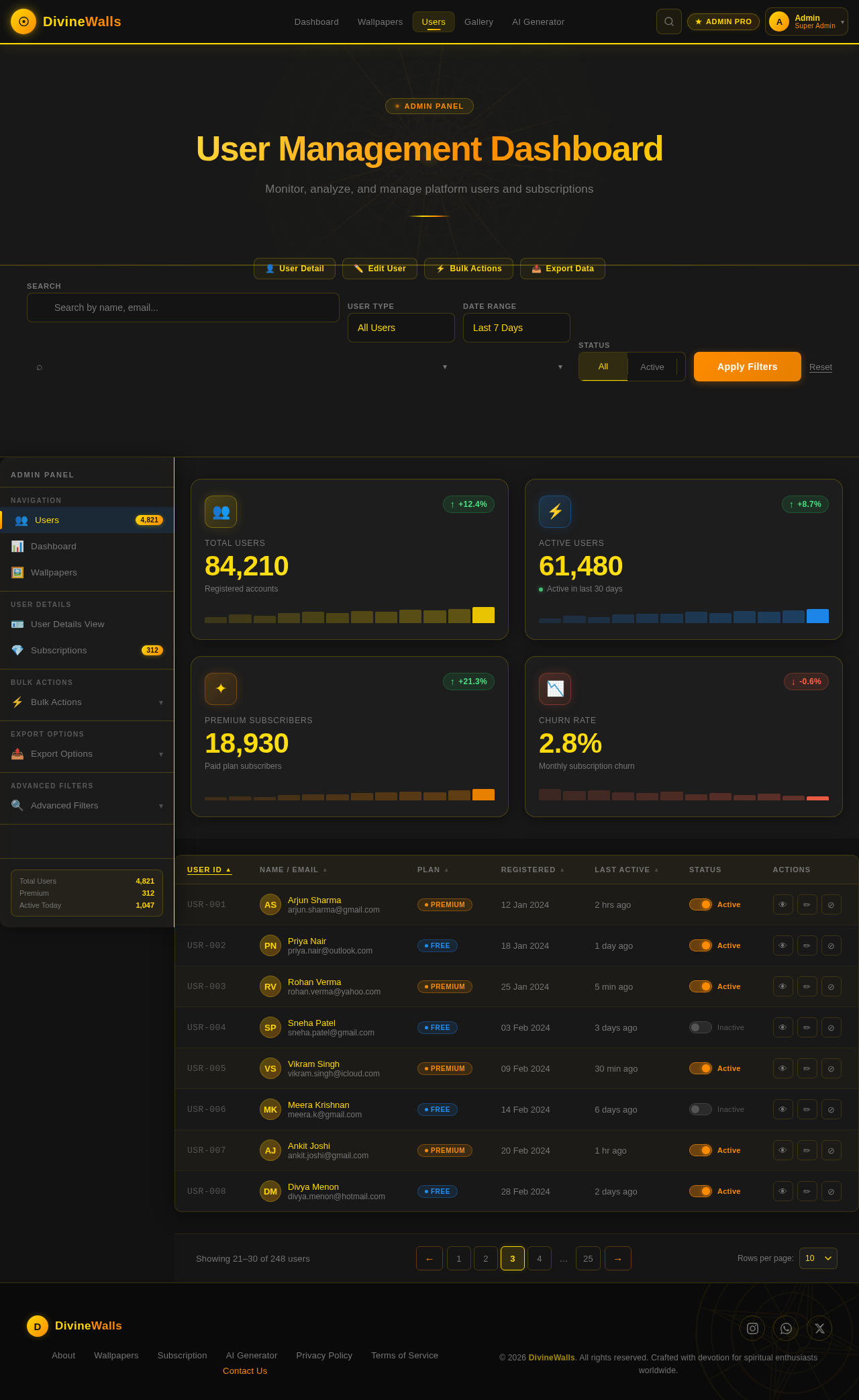 Users design preview
