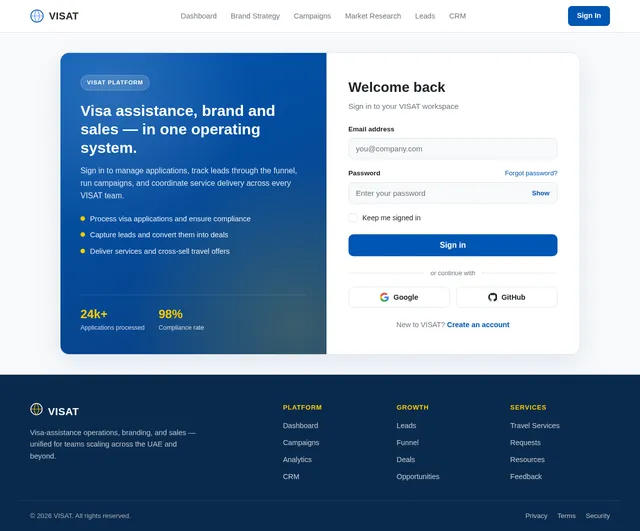 Login