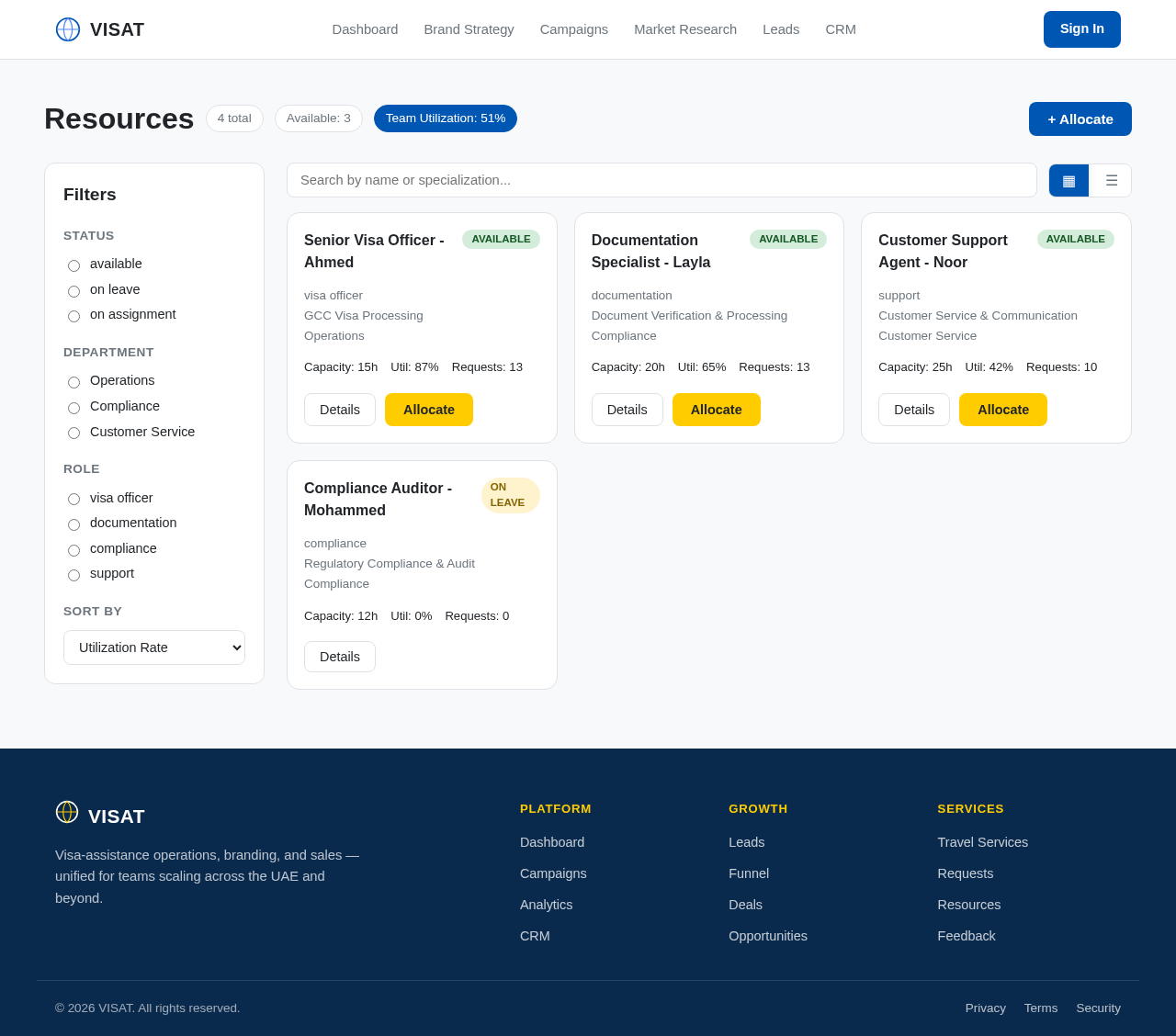 Resources design preview