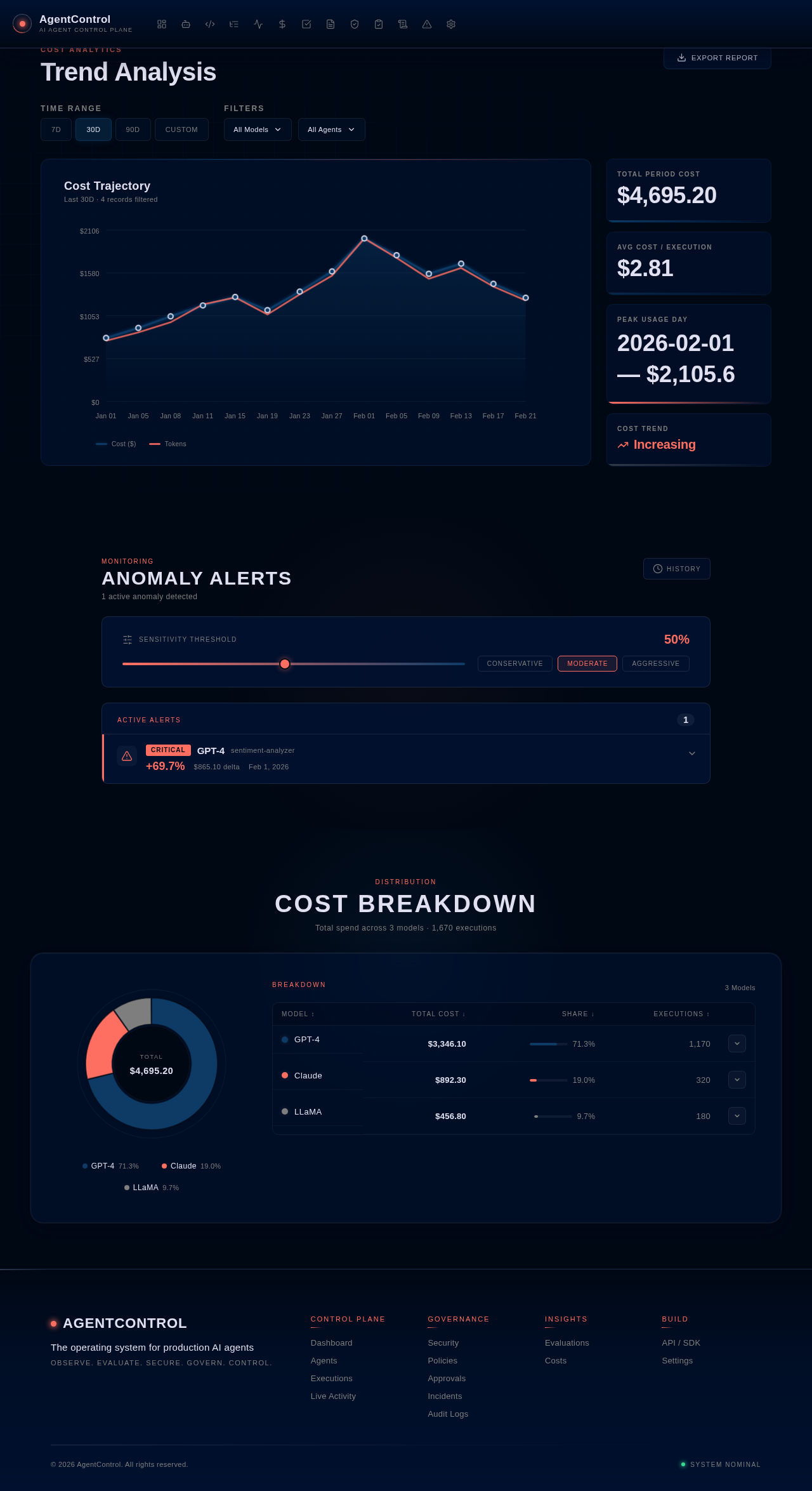 Costs design preview