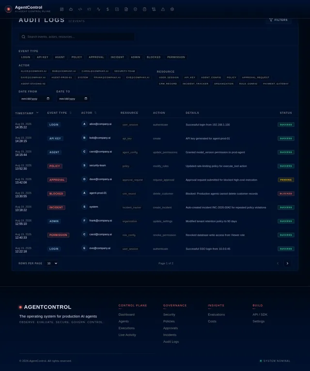 Audit Logs
