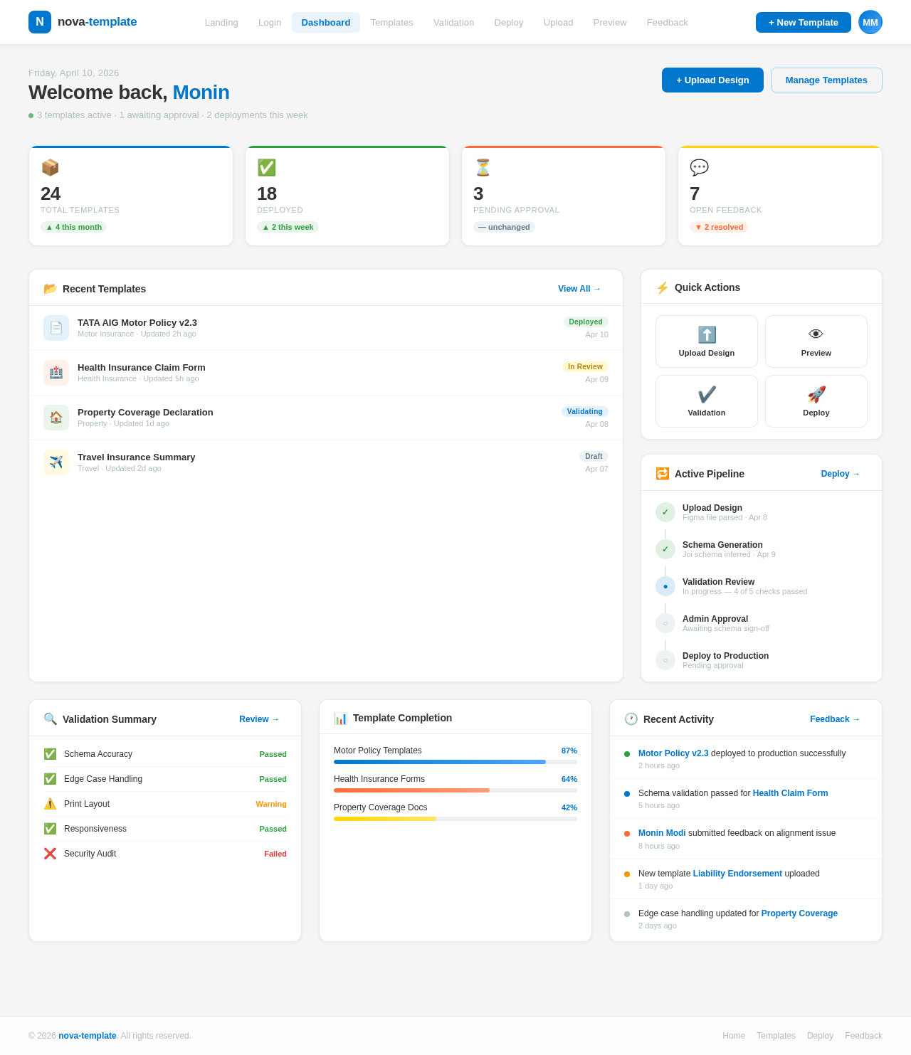 Dashboard design preview
