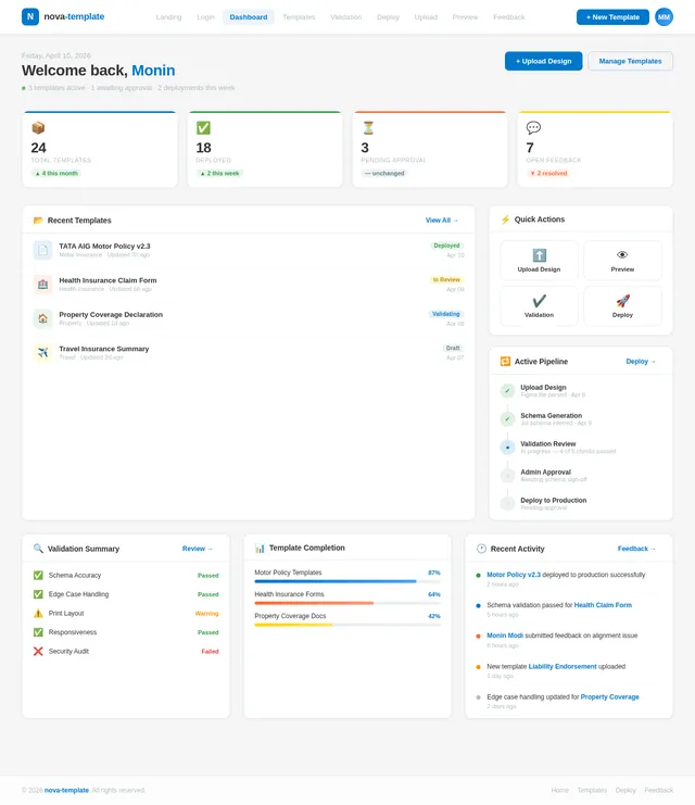 Dashboard