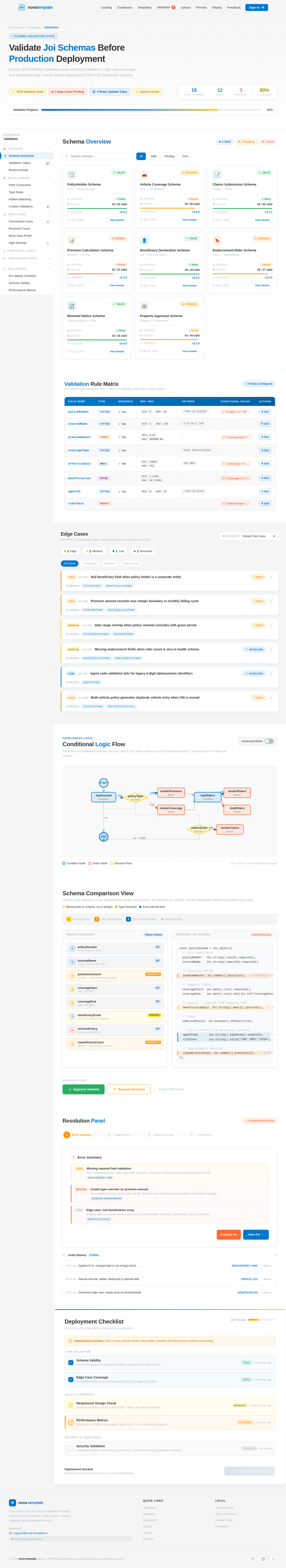 Validation design preview