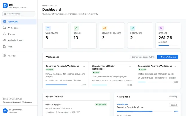 Main Web Interface