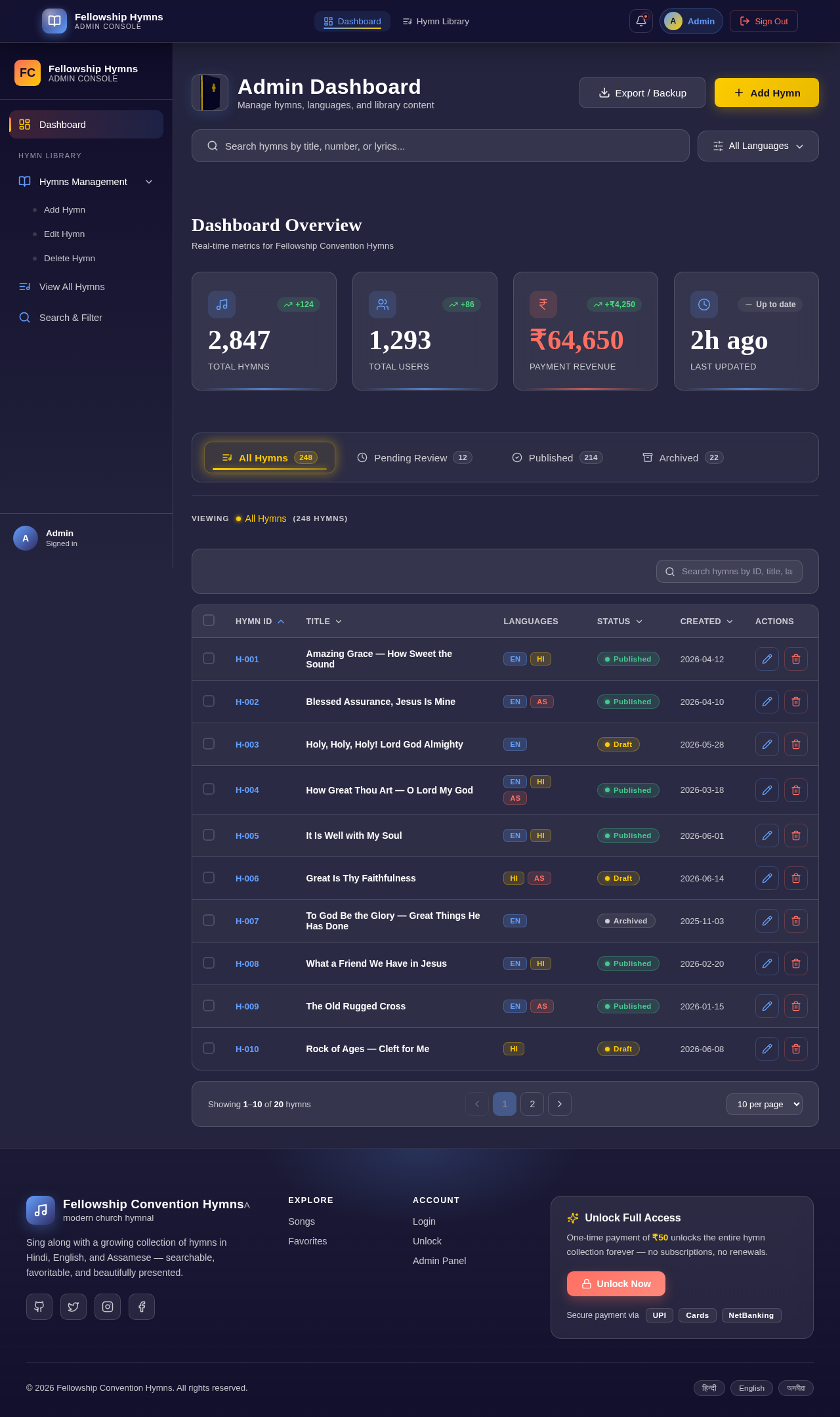 Admin Panel design preview